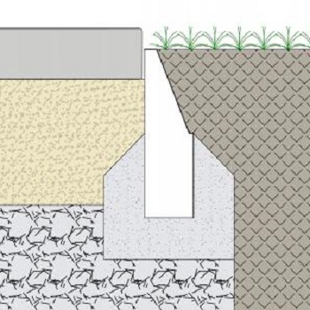 BOORDSTEEN - BETON  WIRTZ = Boordsteen met fijne bovenrand - bordures fines